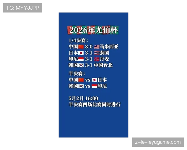 尤伯杯八强预测：随着中国、韩国、日本悉数头名出线，今日晚间的抽签仪式将决定半决赛对阵。